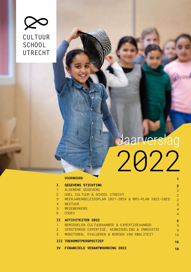 jaarverslag 2022