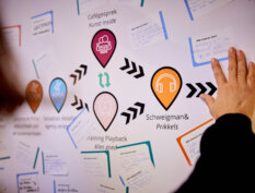 Kennisplatform voor Cultuuronderwijs Utrecht