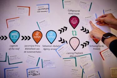 Evalueren en monitoren cultuuronderwijs Utrecht