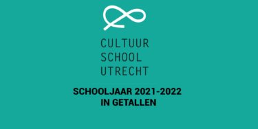 evalutatieresultaten 2021-2022