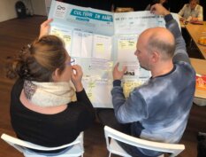 Cultuur in kaart training